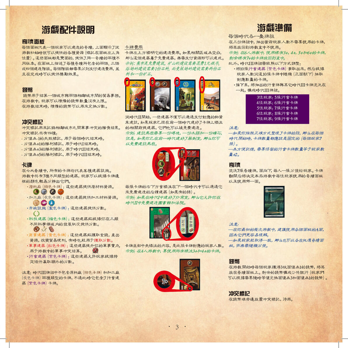 规则书 第3页
