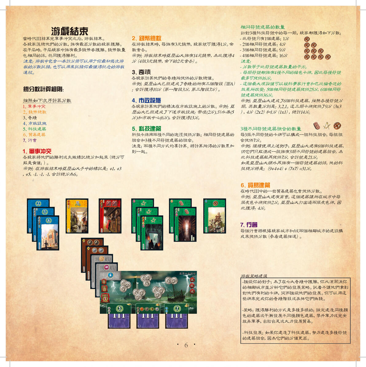 规则书 第6页