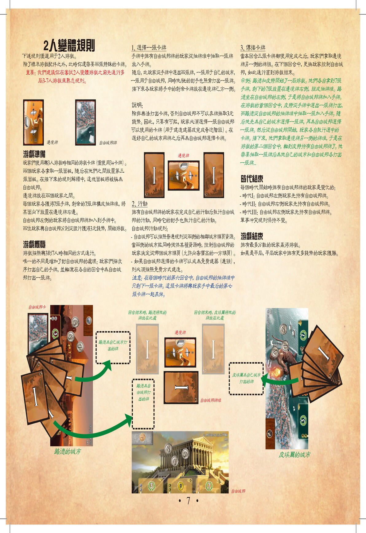 规则书 第7页