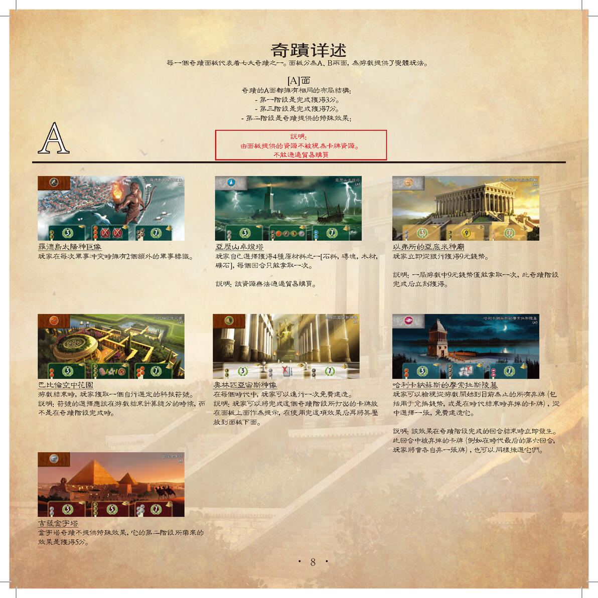 规则书 第8页