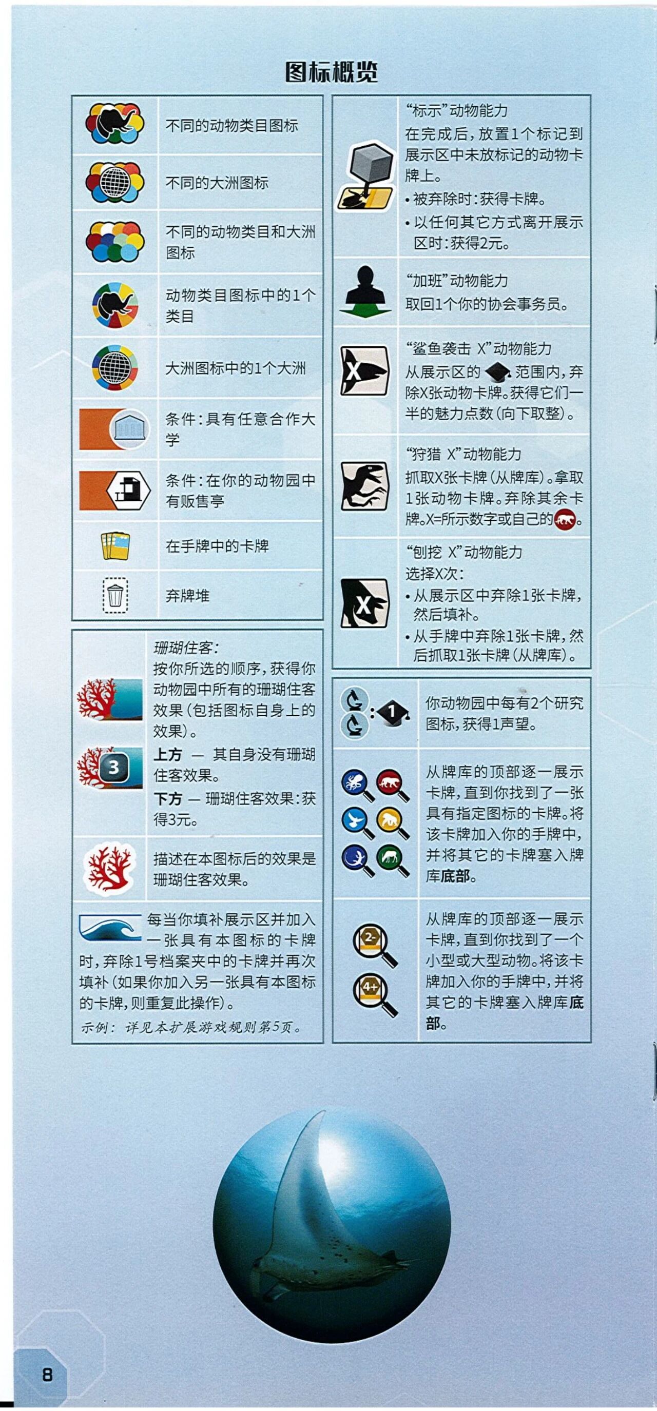 方舟动物园海洋世界扩展规则书第 16 页扫描图