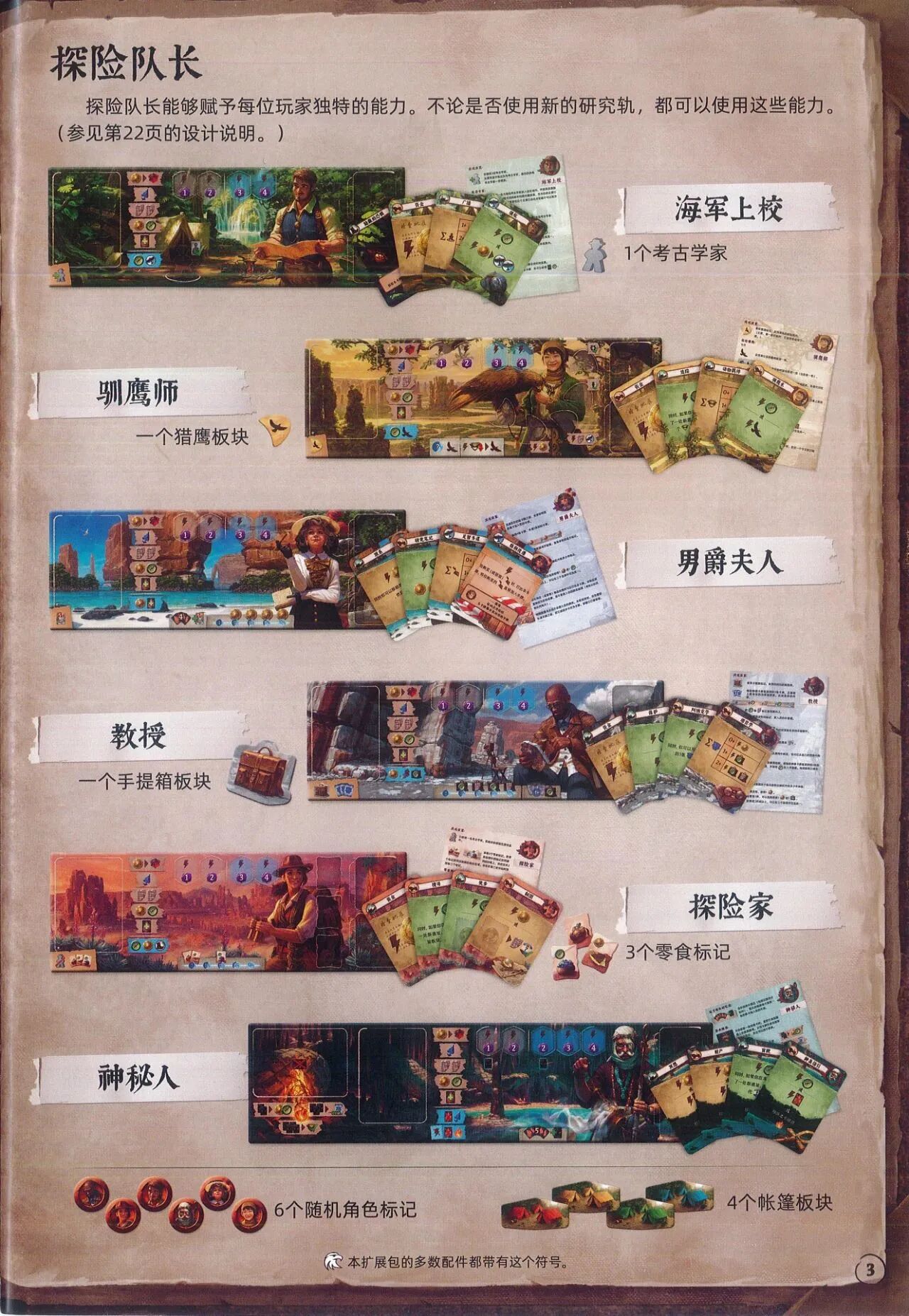 阿纳克遗迹探险队长规则书扫描 p3.jpg