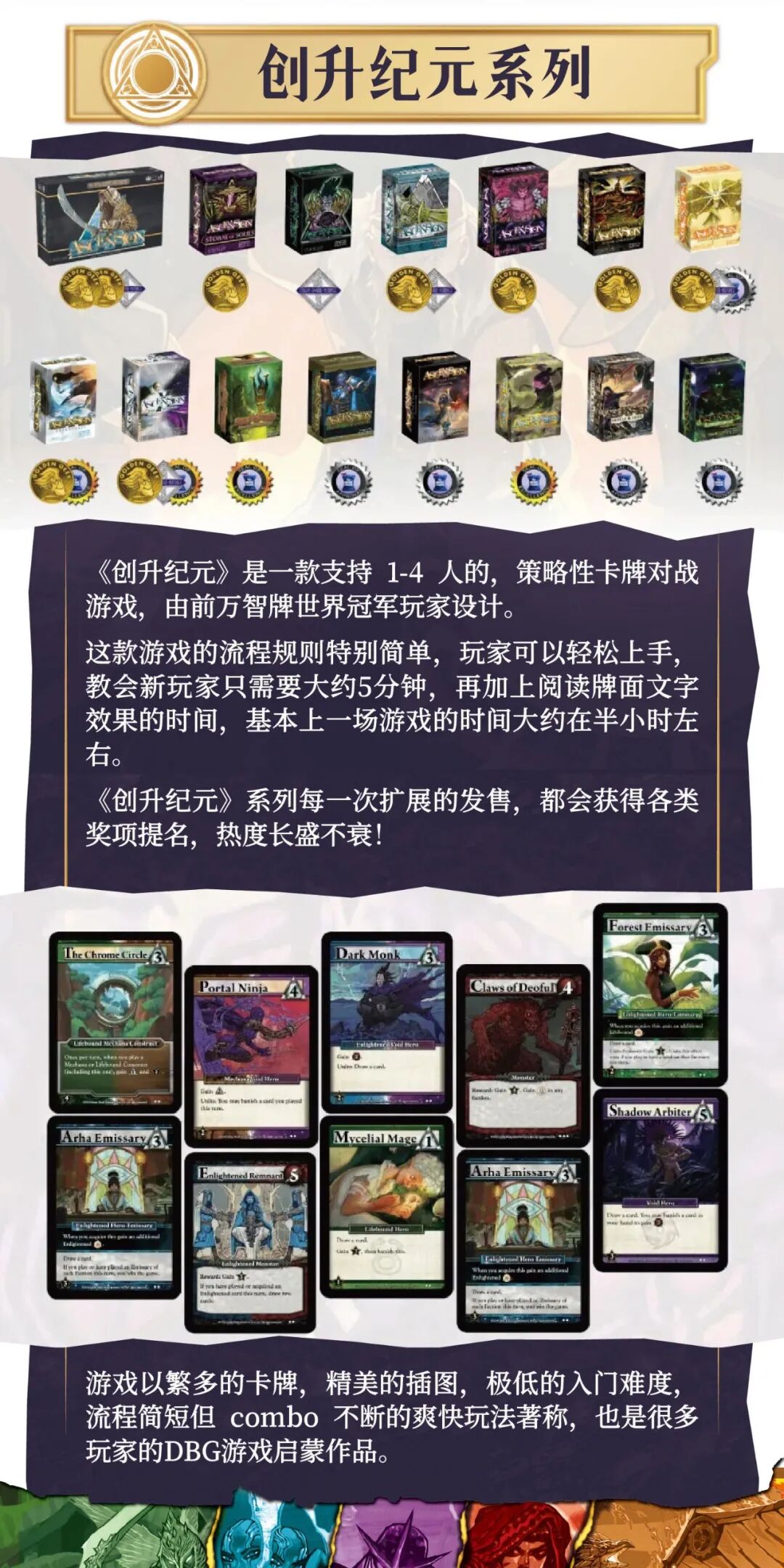 创升纪元系列全家福与系列简介