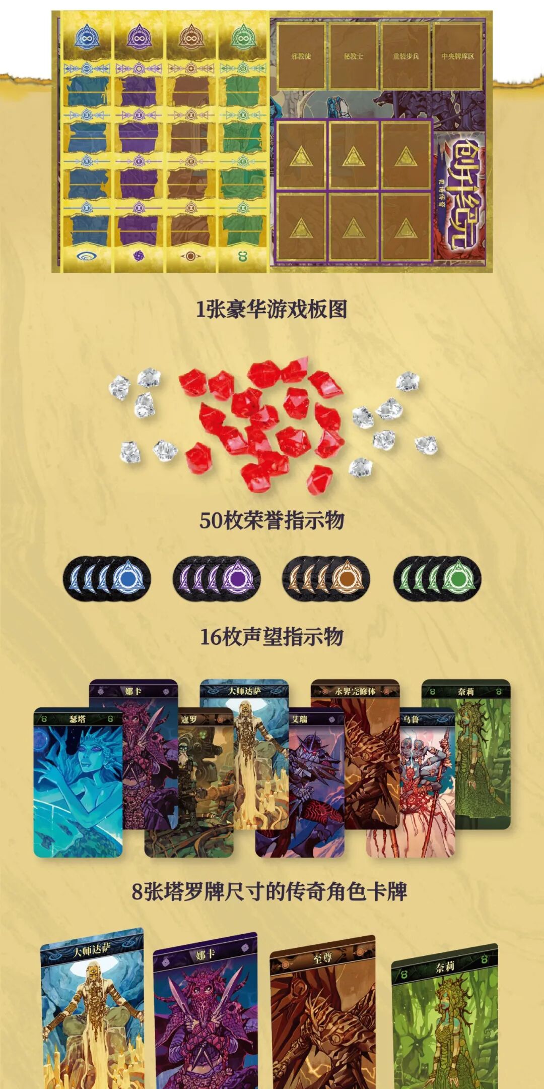 史诗传奇配件：板图、荣誉与声望指示物、传奇角色卡牌