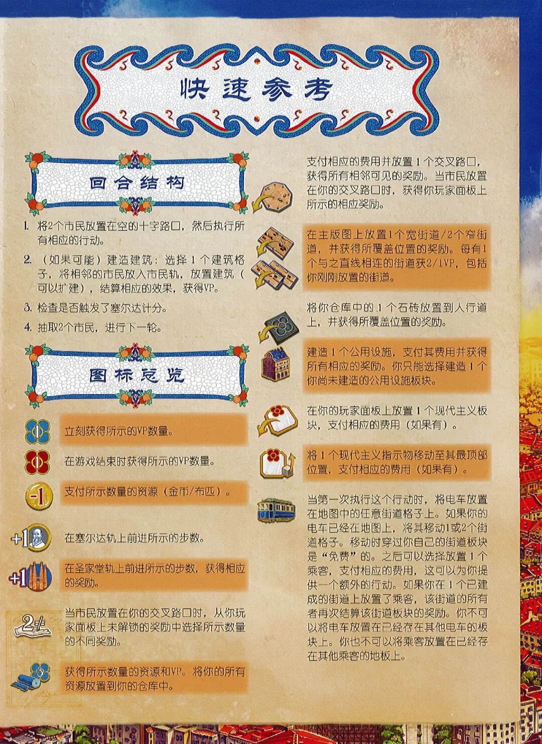 巴塞罗那快速参考附页