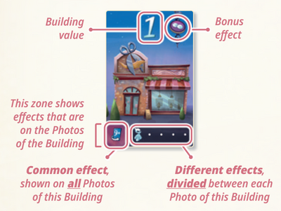 SpookyTower buildingCardAnatomy.png