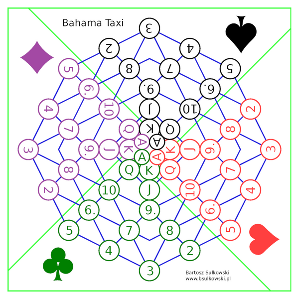 BahamaBoard.png