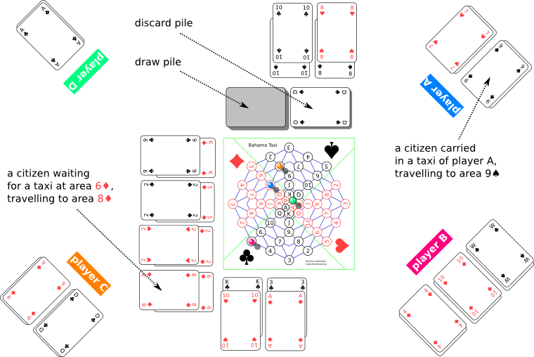Bahama example.png