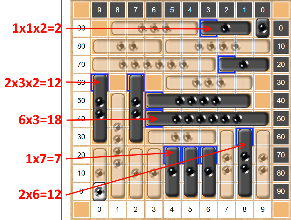 Bga-isaac-scoring-examples.png