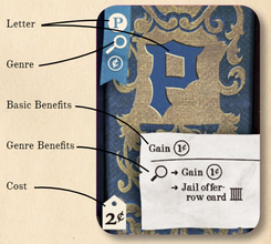 Hardback cardAnatomy.png