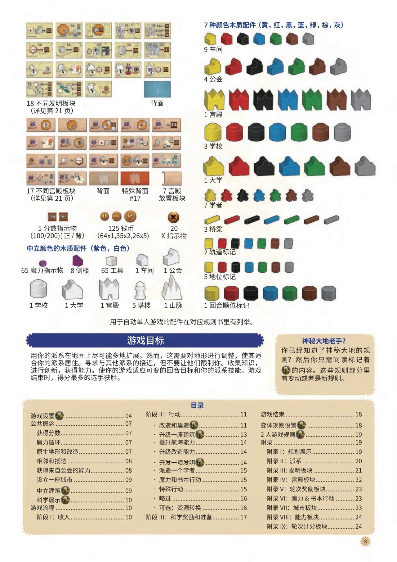 大创造时代规则书第 3 页扫描图