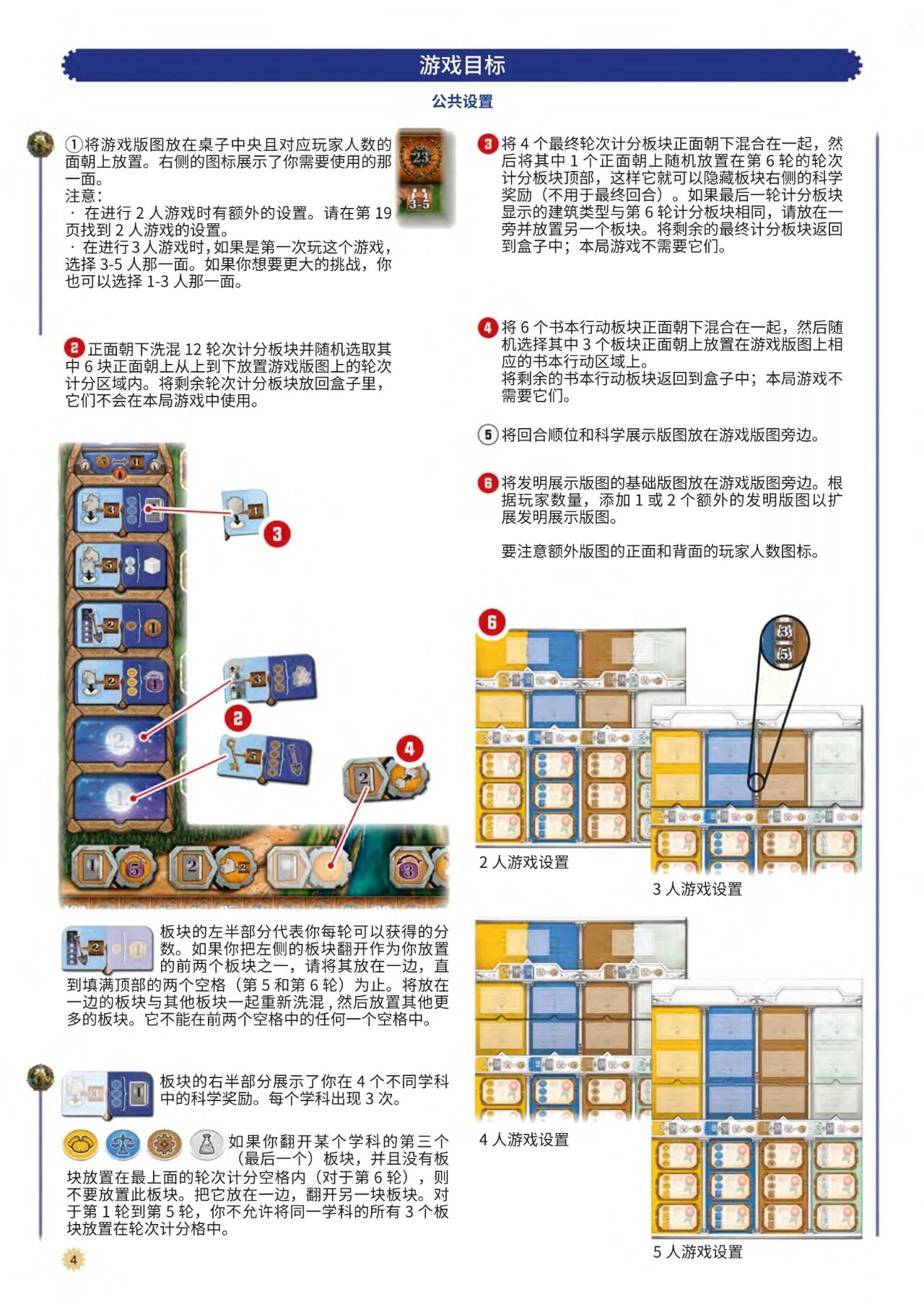 大创造时代规则书第 4 页扫描图