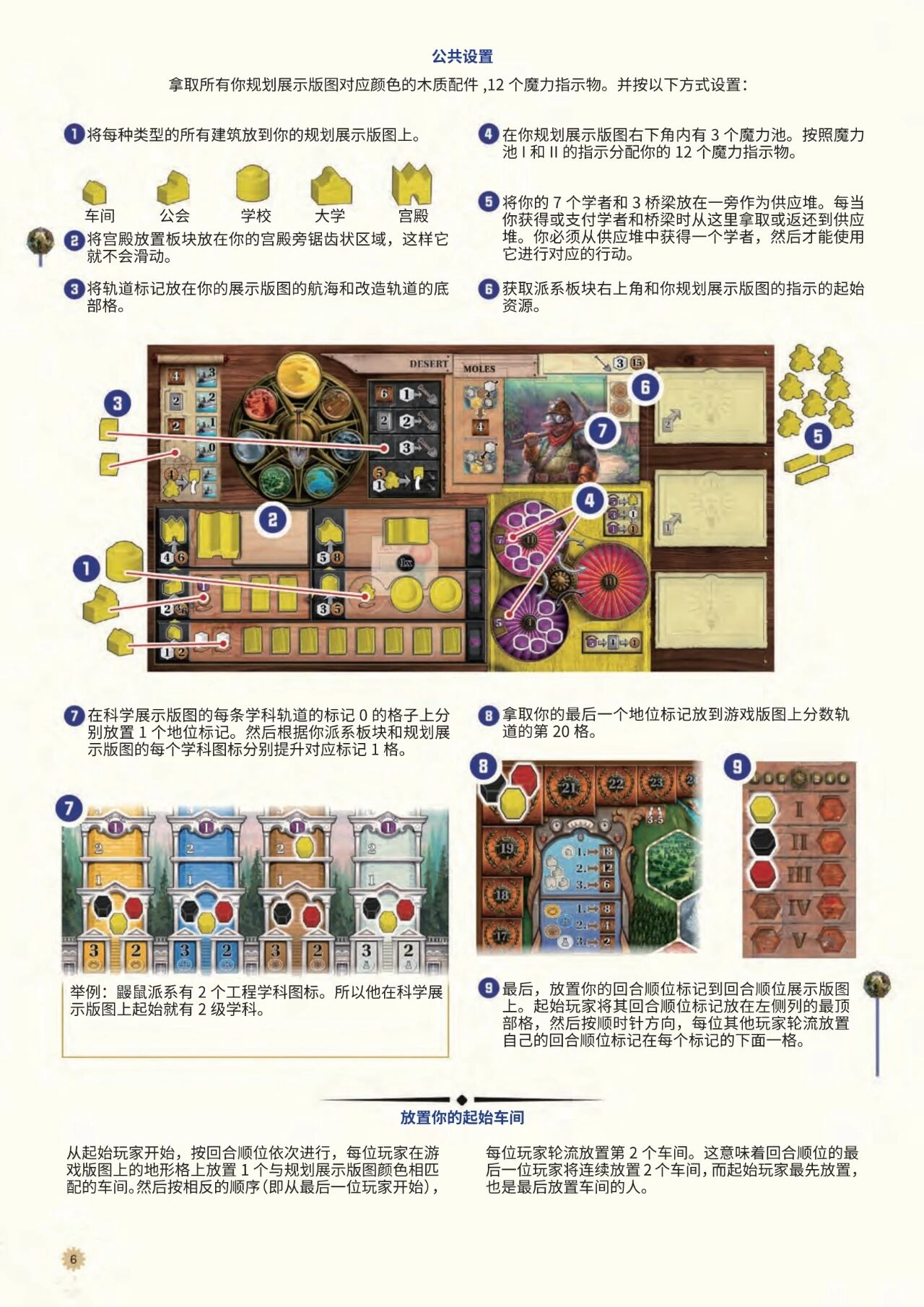 大创造时代规则书第 6 页扫描图
