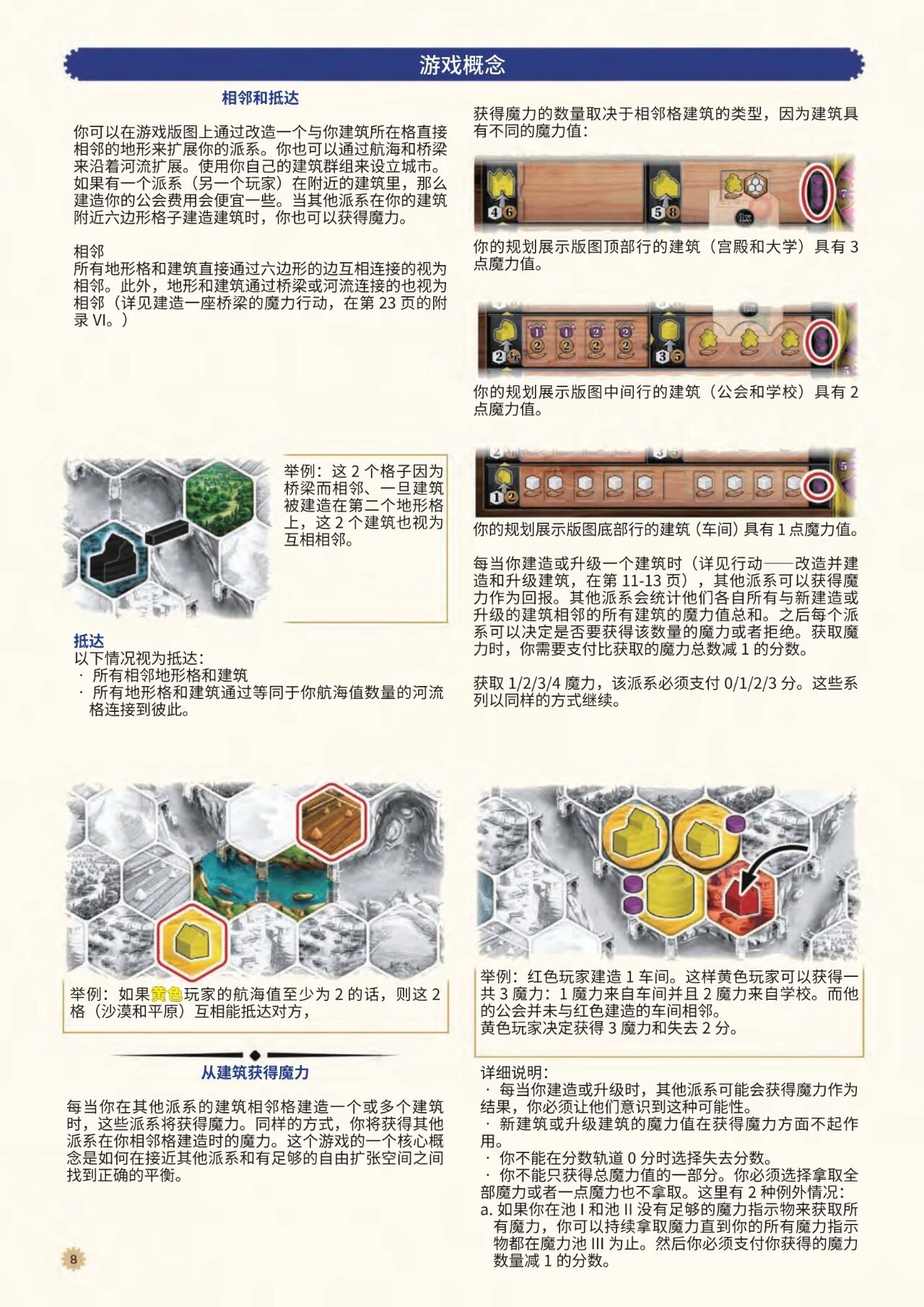 大创造时代规则书第 8 页扫描图