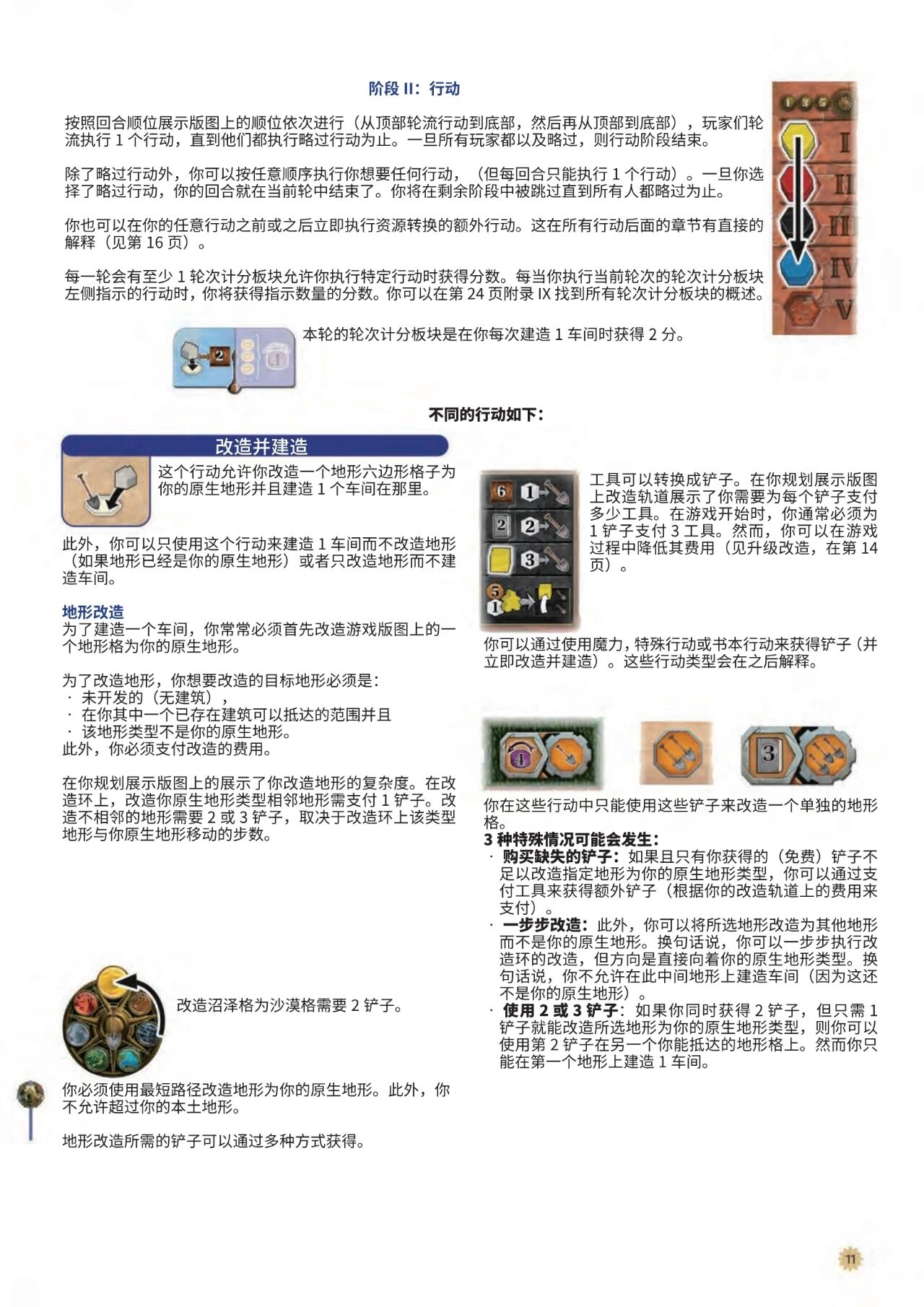大创造时代规则书第 11 页扫描图