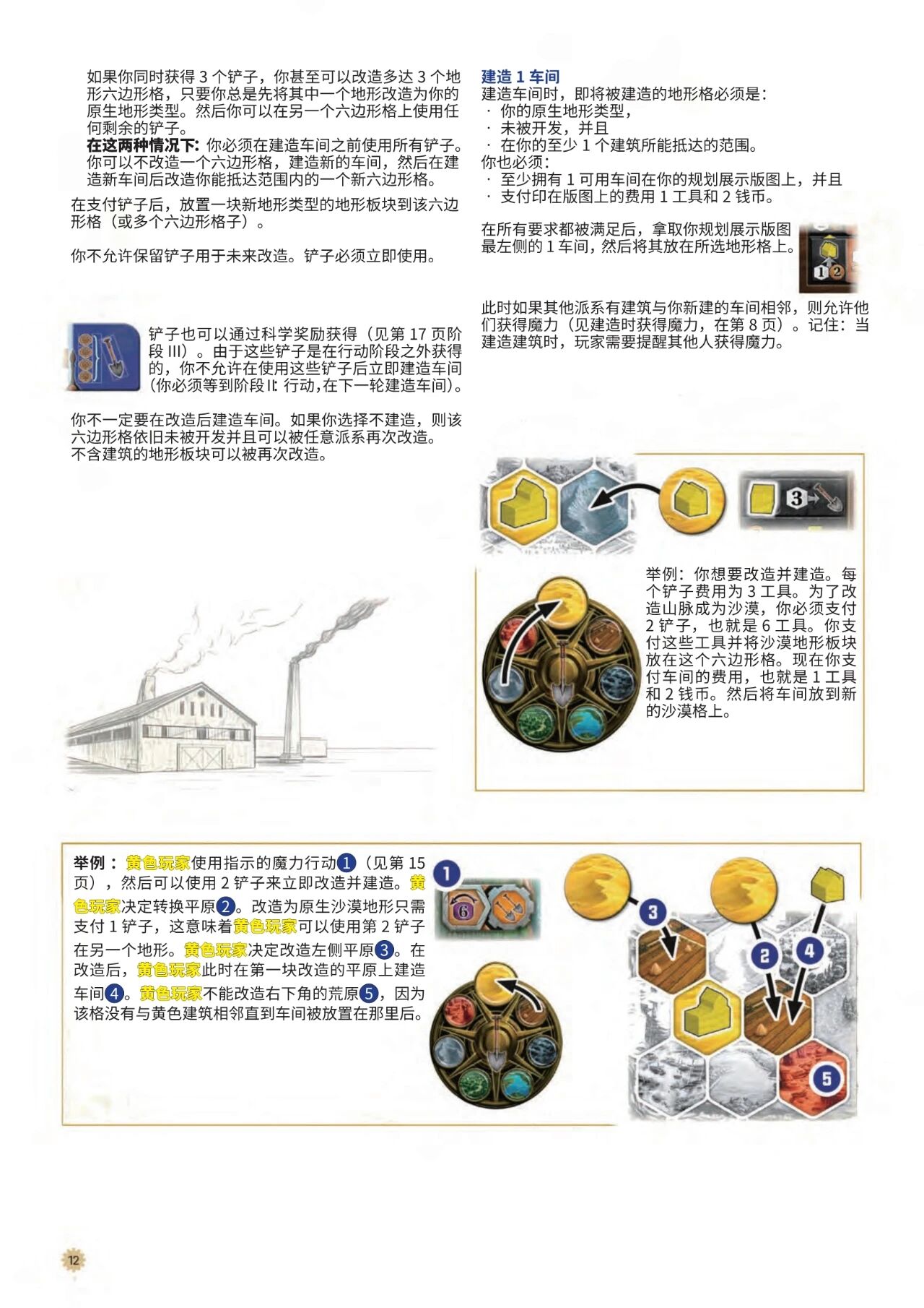 大创造时代规则书第 12 页扫描图