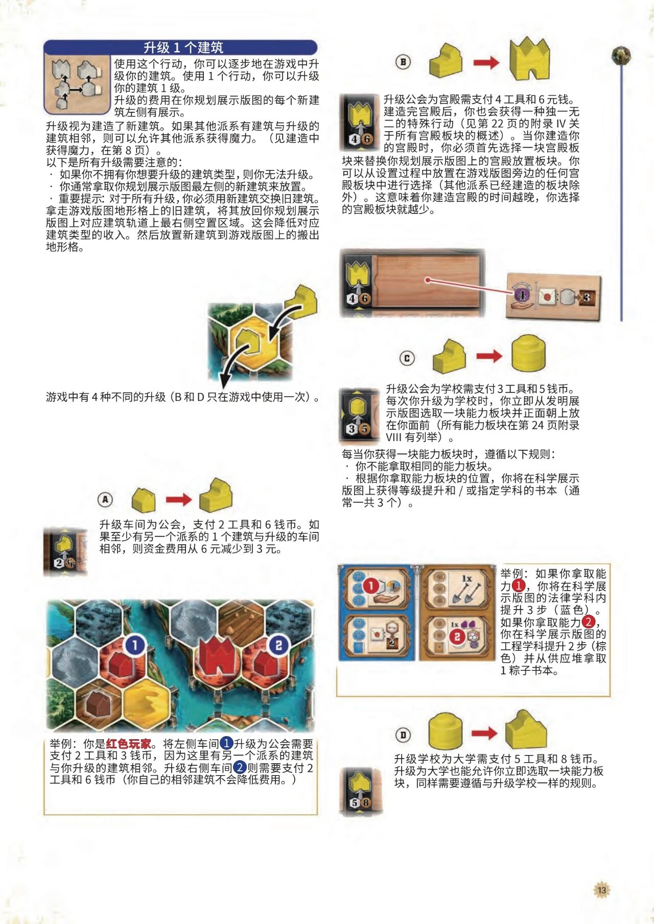 大创造时代规则书第 13 页扫描图