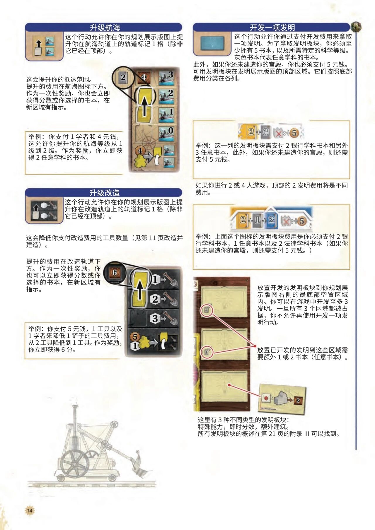大创造时代规则书第 14 页扫描图