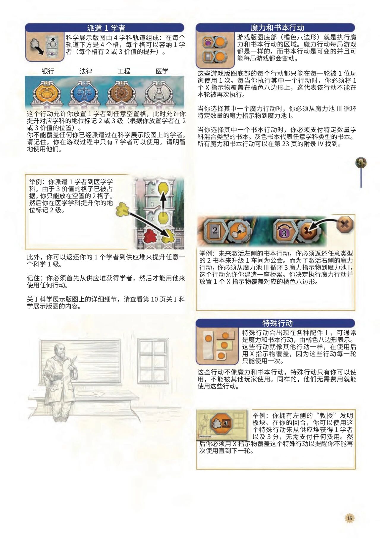 大创造时代规则书第 15 页扫描图