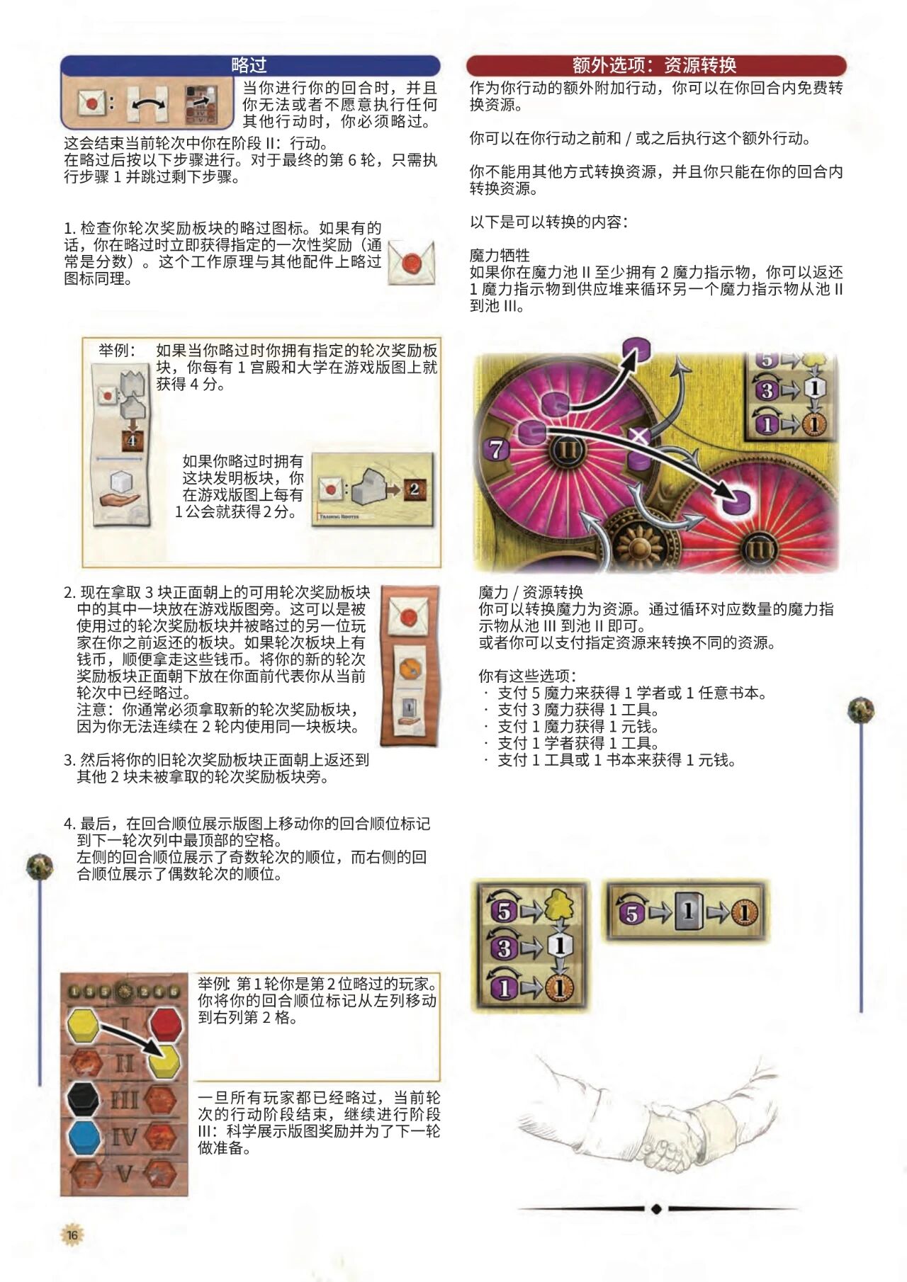 大创造时代规则书第 16 页扫描图