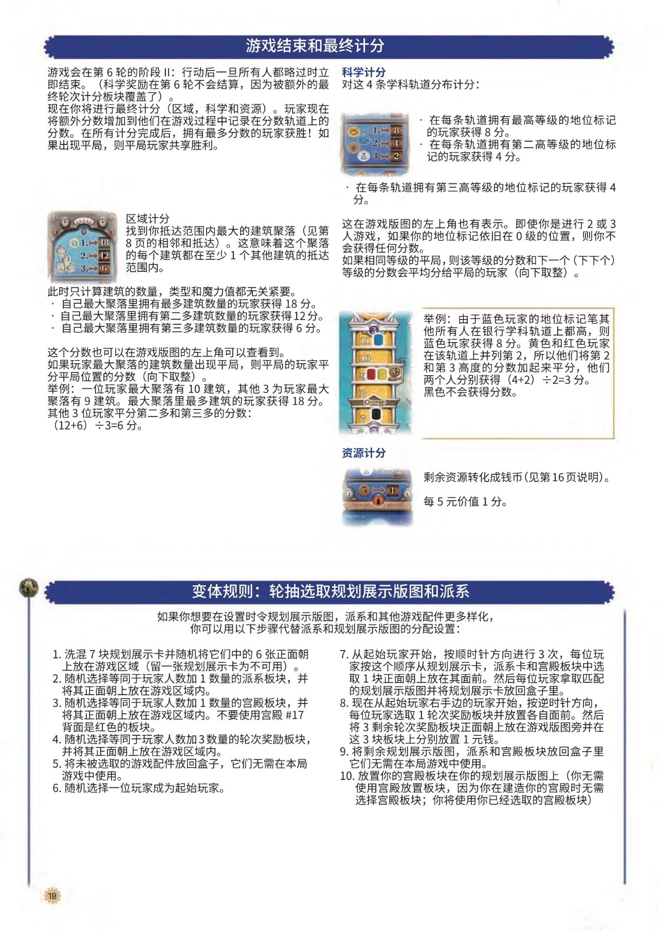 大创造时代规则书第 18 页扫描图
