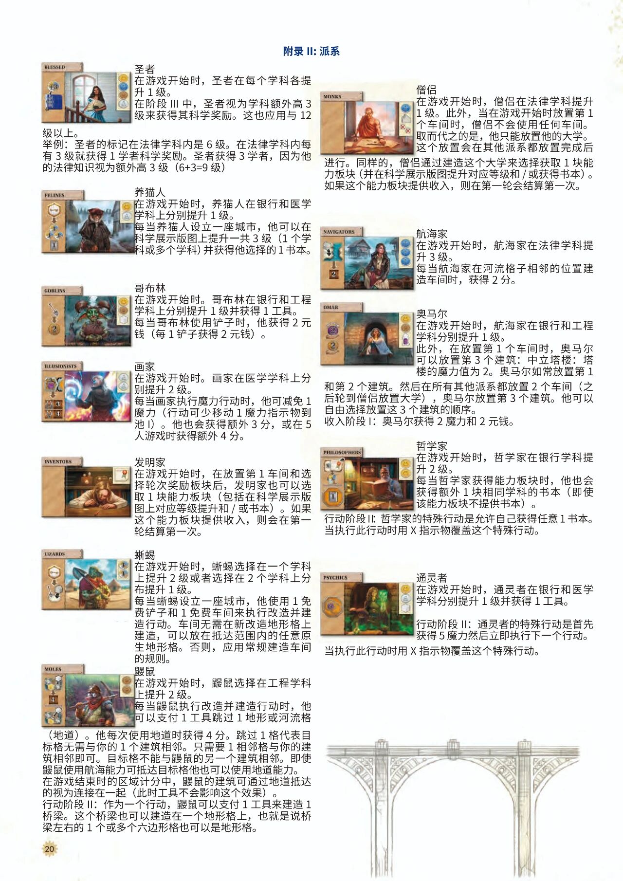 大创造时代规则书第 20 页扫描图