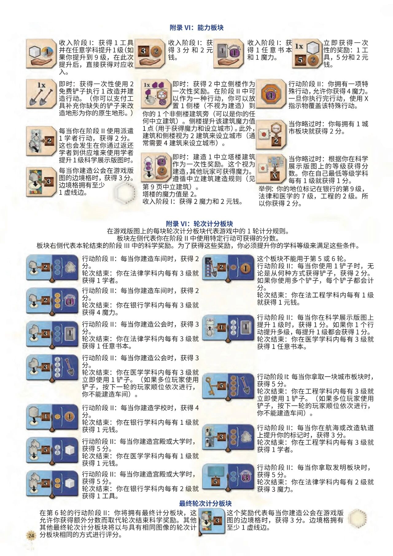 大创造时代规则书第 24 页扫描图