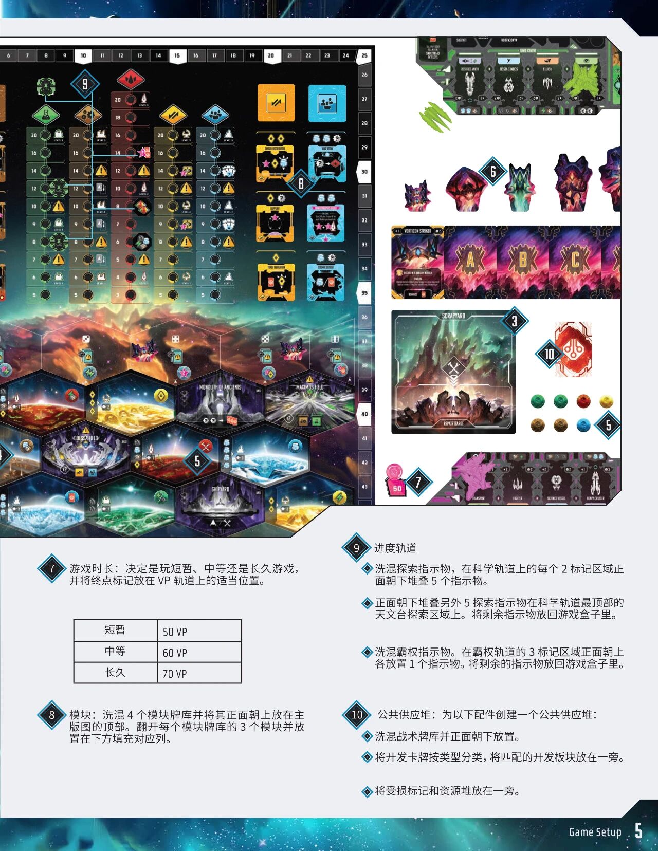 仙女座边境规则书印页 5:游戏设置步骤 7-10