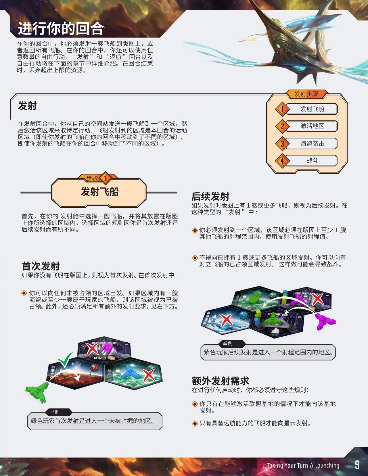 仙女座边境规则书印页 9:进行你的回合与发射