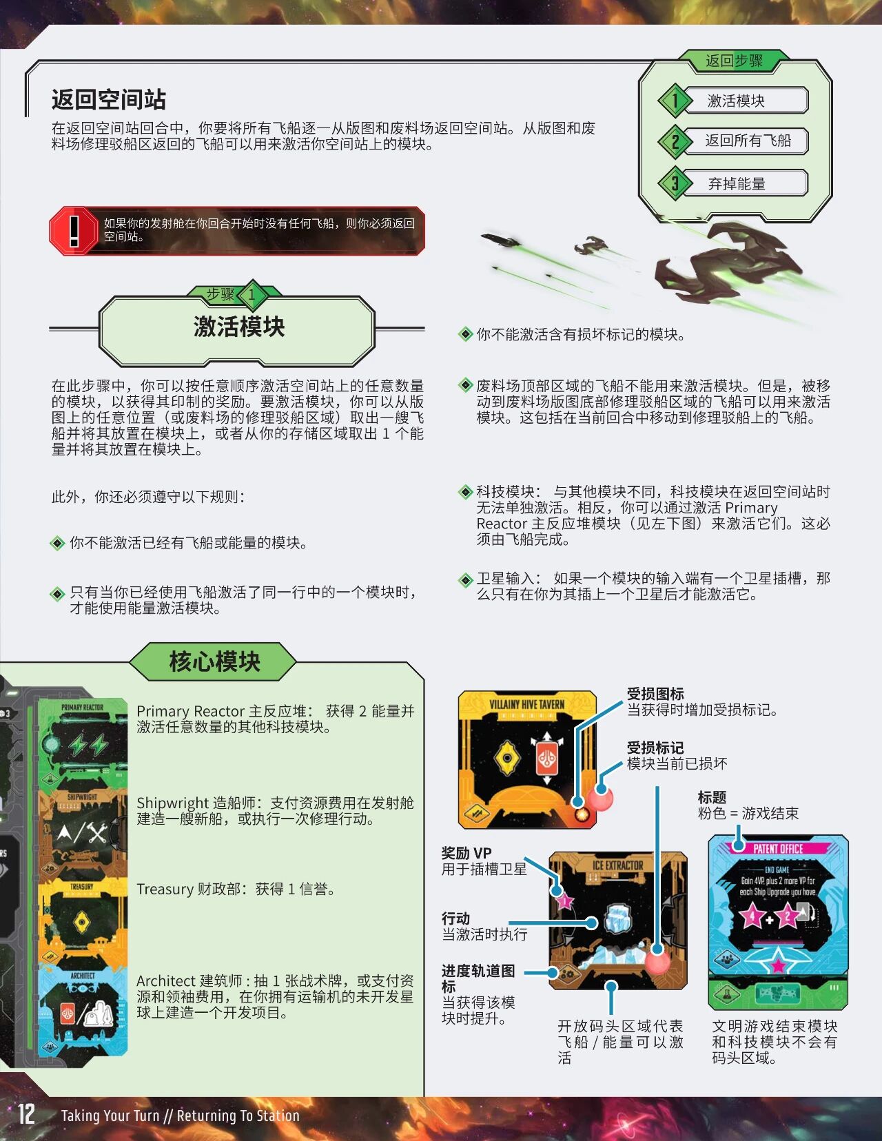 仙女座边境规则书印页 12:返回空间站与激活模块