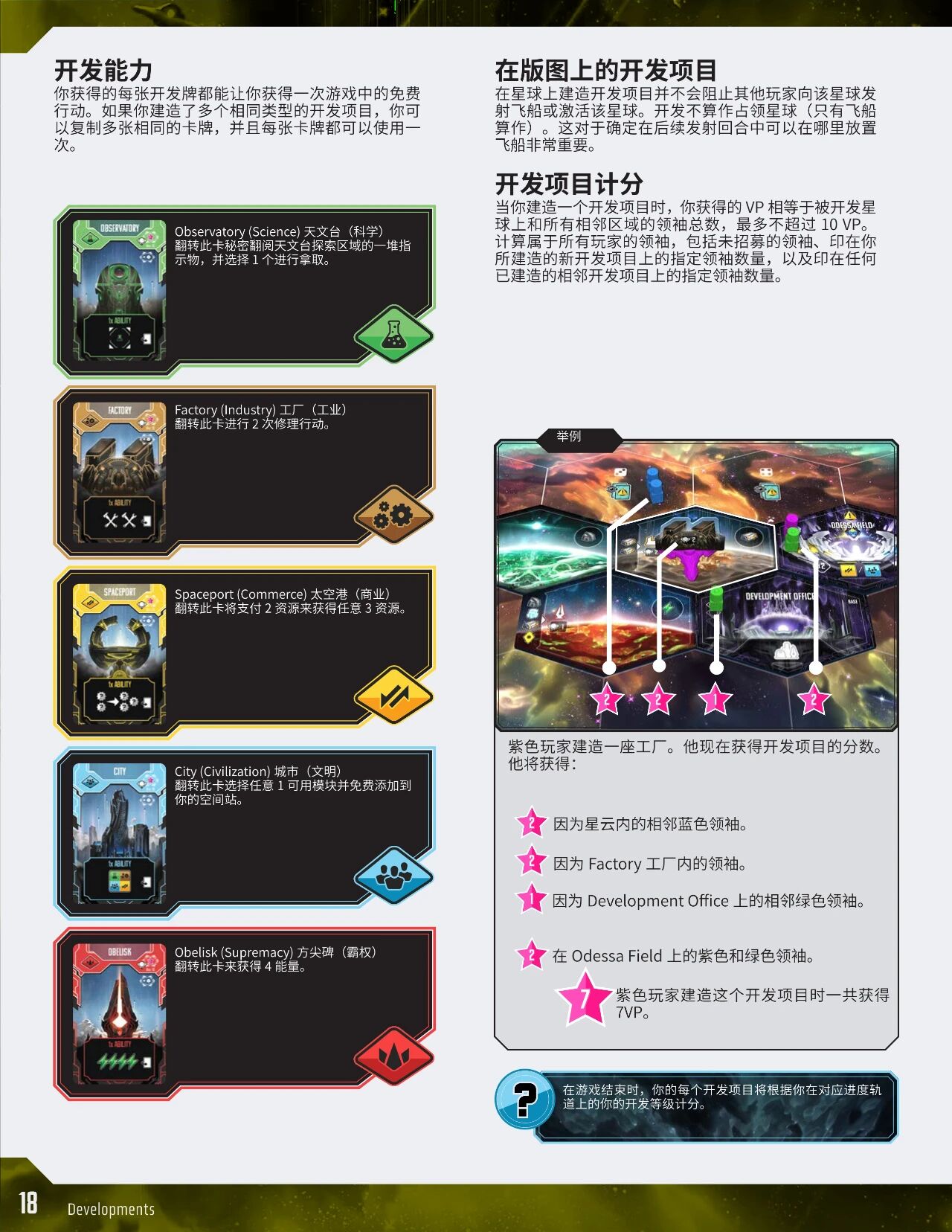 仙女座边境规则书印页 18:五种开发能力与开发项目计分
