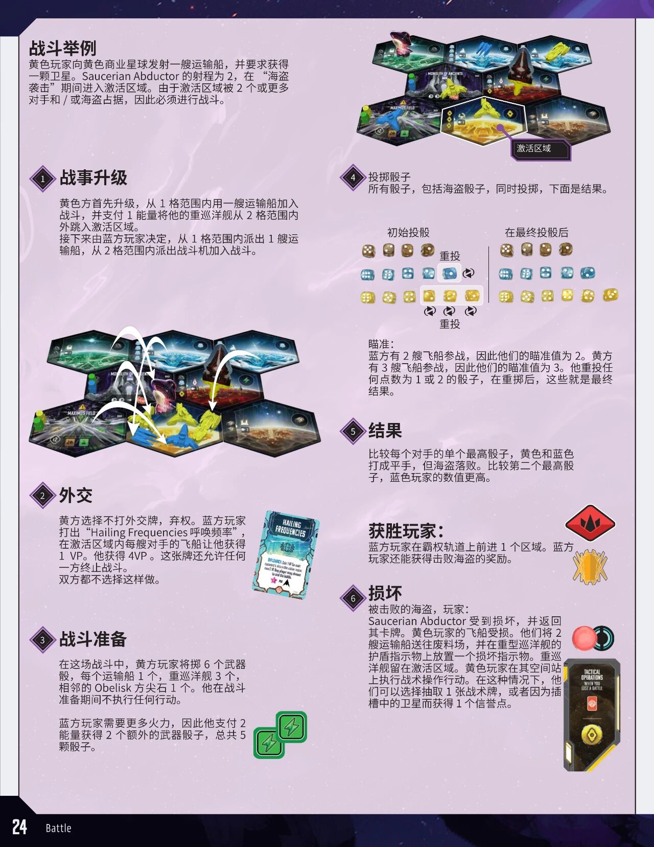 仙女座边境规则书印页 24:战斗举例六步