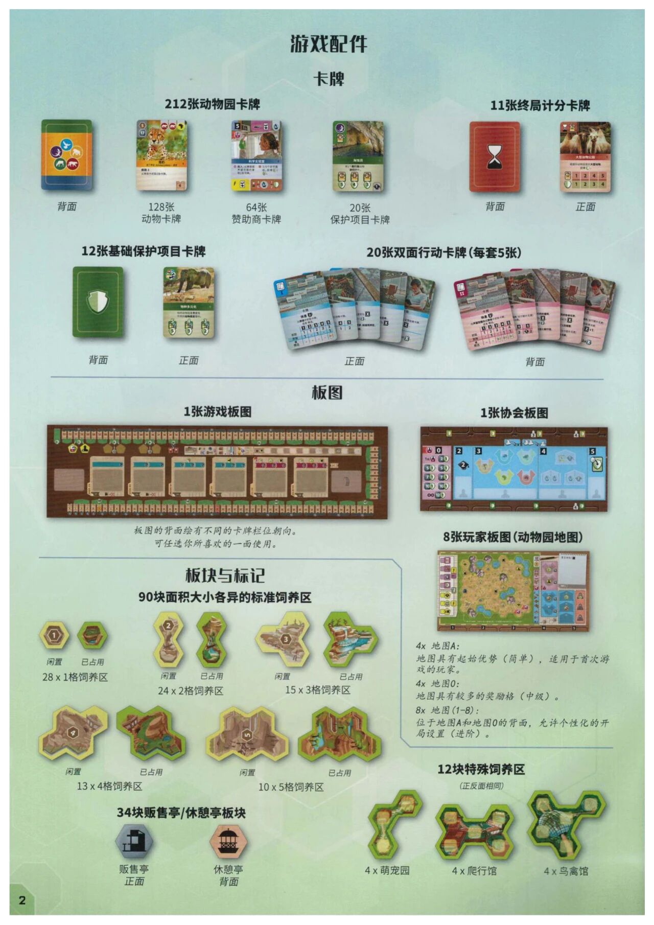 方舟动物园规则书第 2 页扫描图