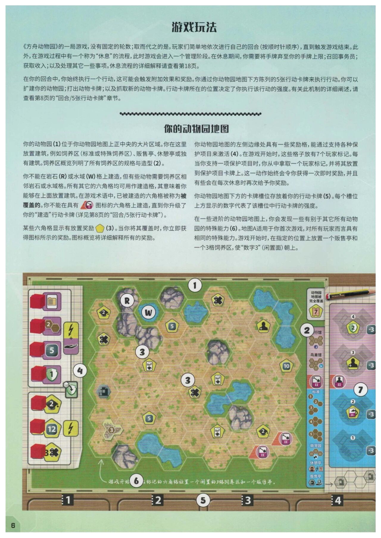 方舟动物园规则书第 6 页扫描图