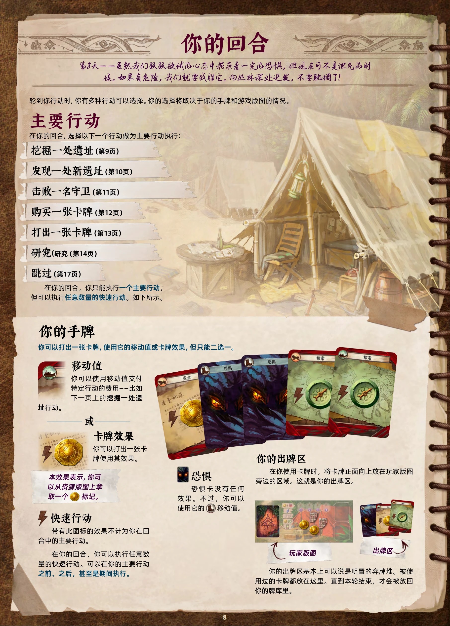 阿纳克遗迹规则书第 8 页:你的回合与主要行动一览