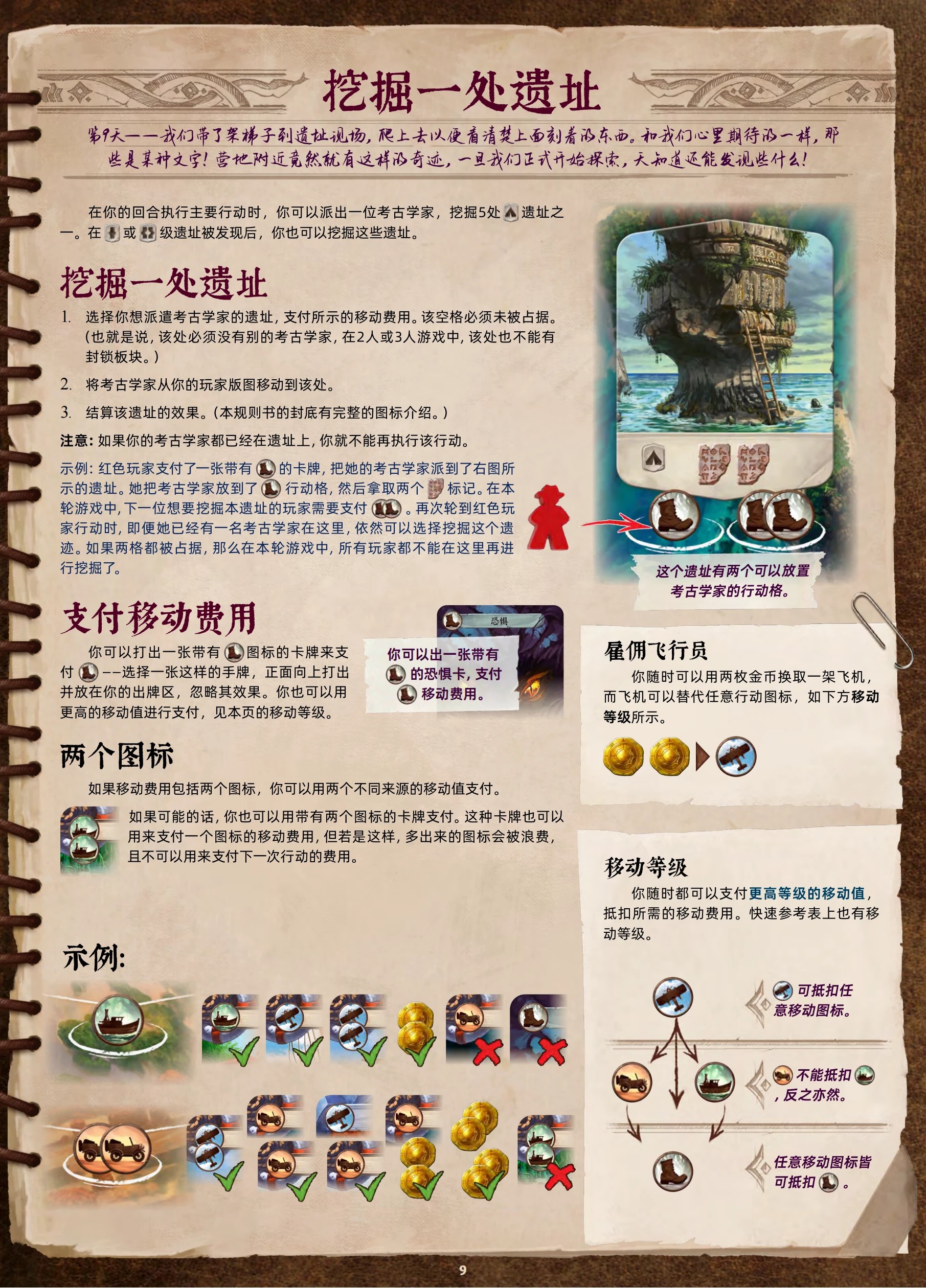 阿纳克遗迹规则书第 9 页:挖掘一处遗址