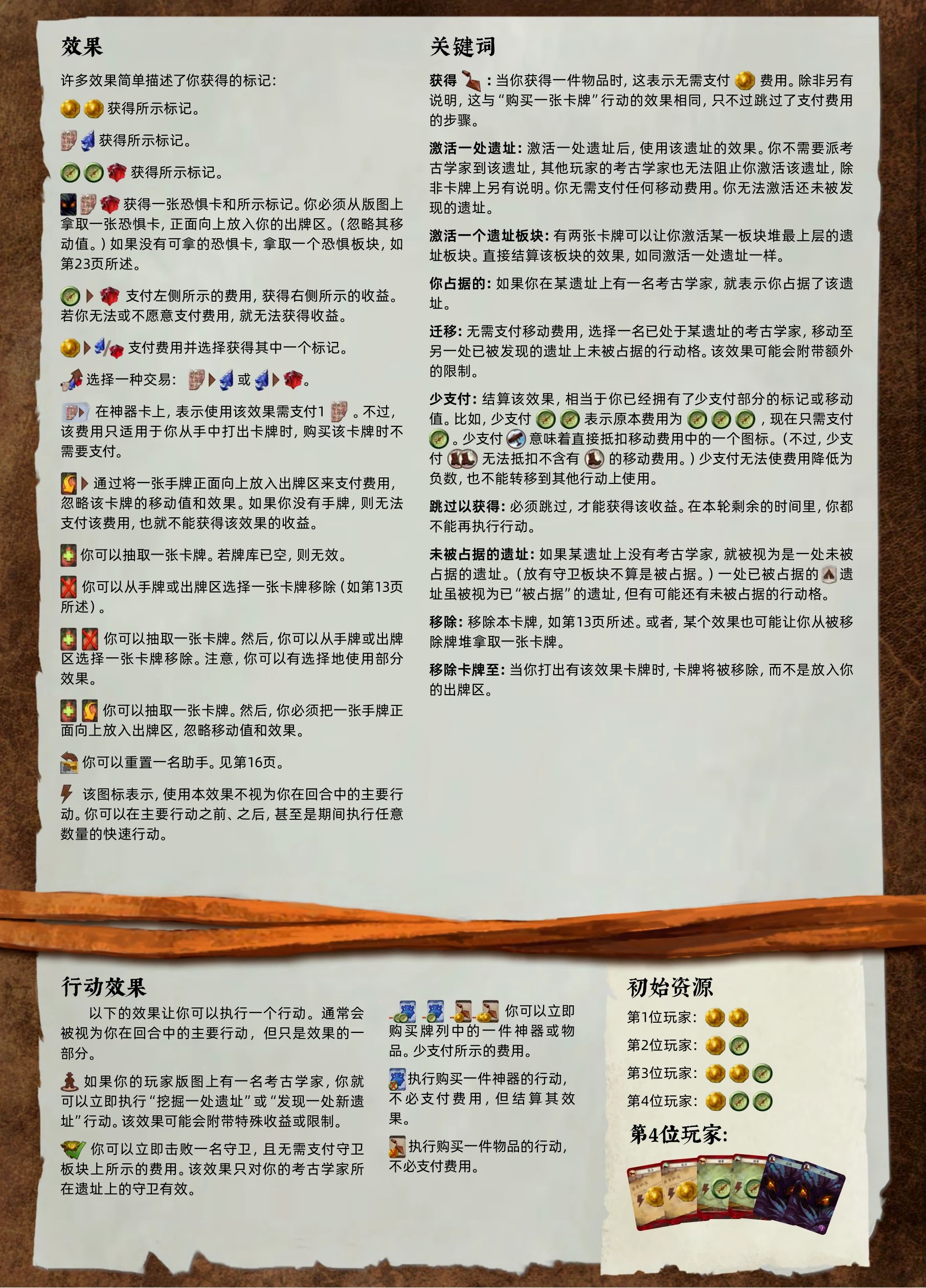 阿纳克遗迹规则书封底速查:效果、关键词、行动效果、初始资源