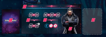 Combo Board Anatomy