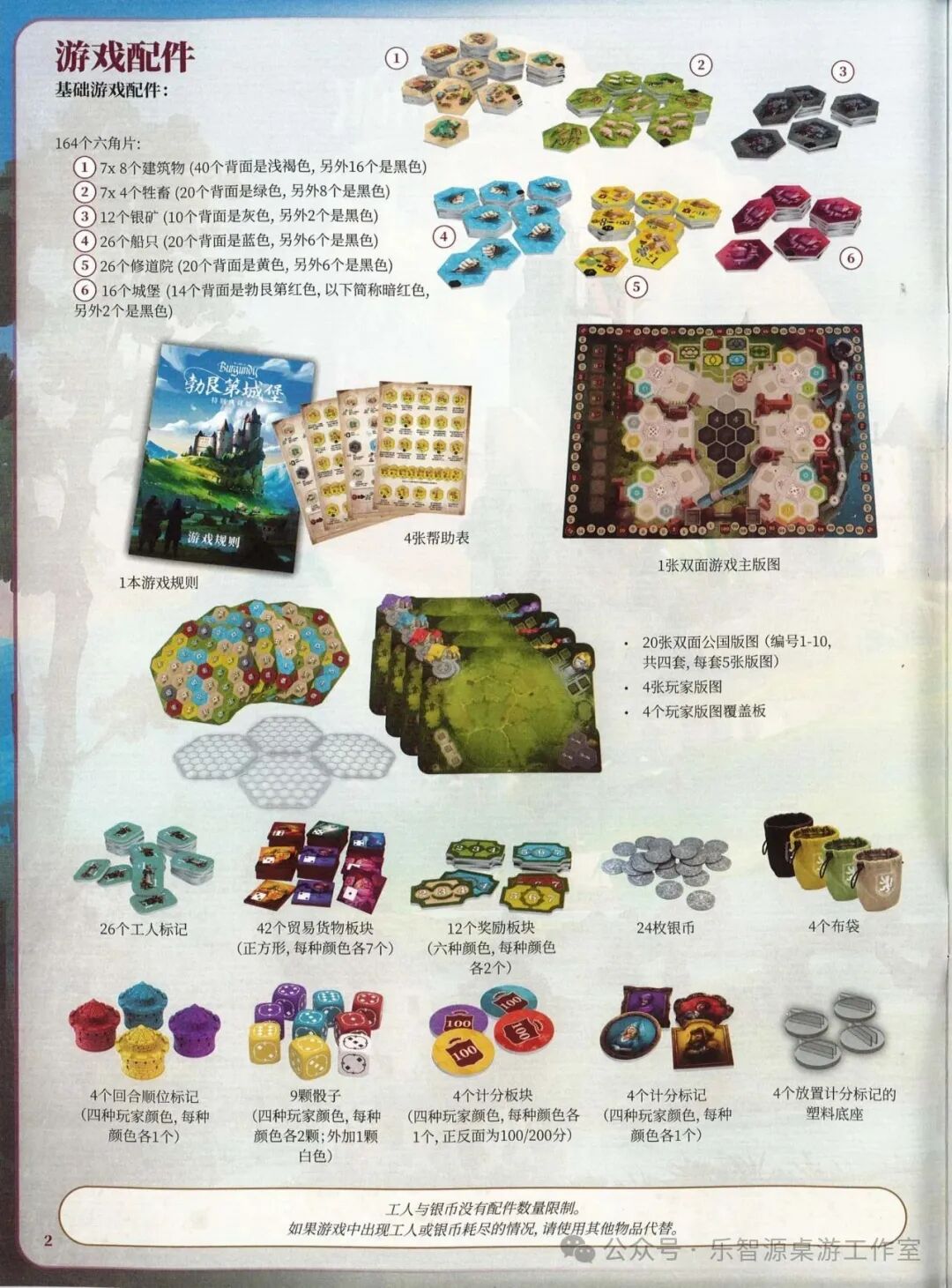 勃艮第城堡规则书第 2 页：基础游戏配件清点图