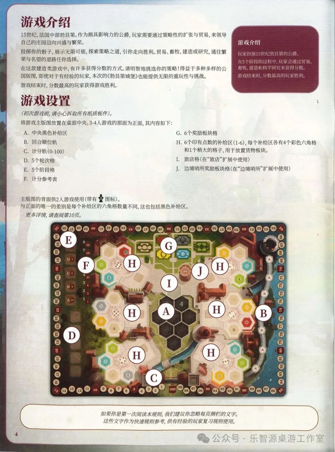 勃艮第城堡规则书第 4 页：游戏介绍与主版图布局