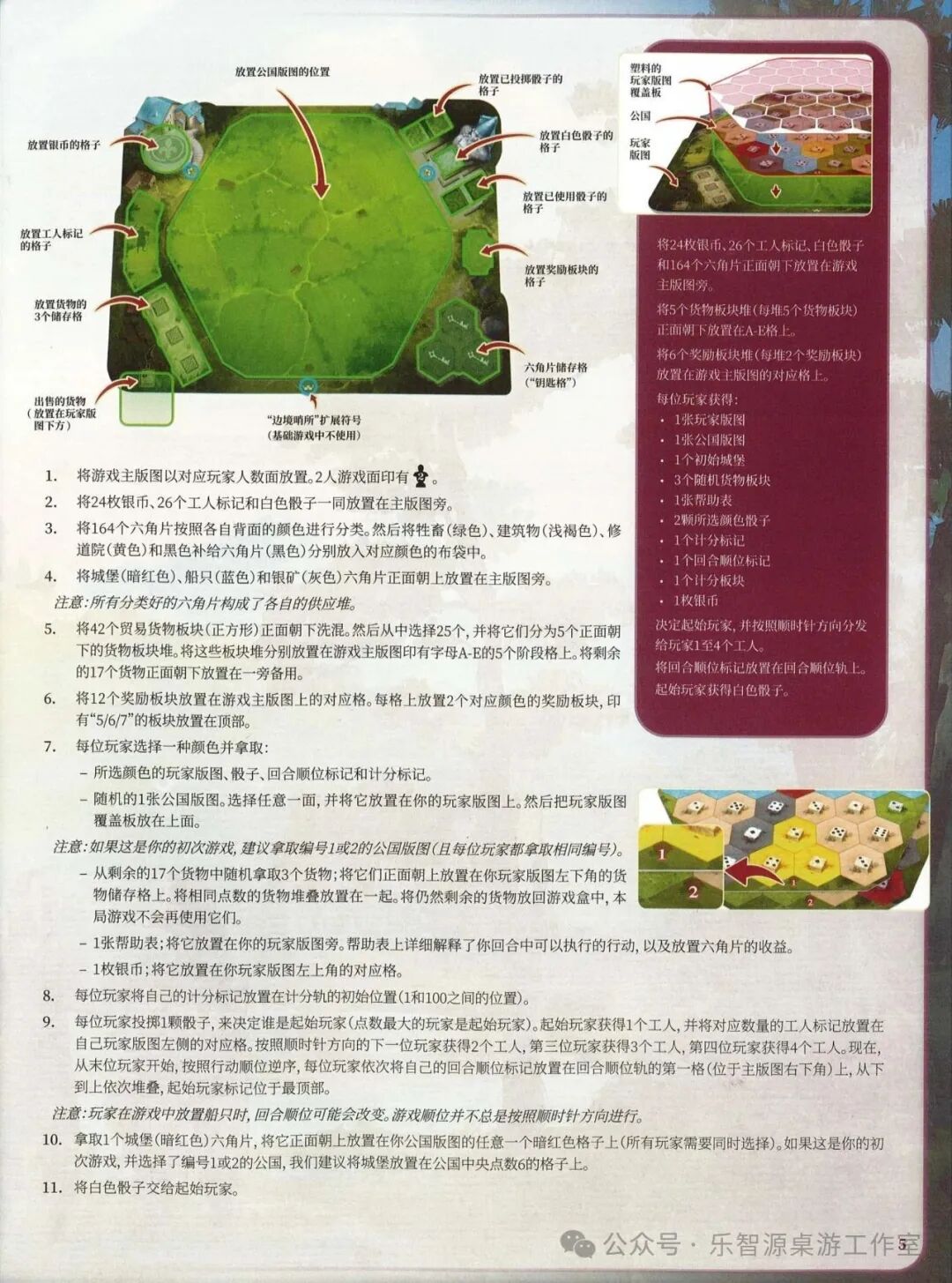 勃艮第城堡规则书第 5 页：玩家版图布局与设置步骤 1-11