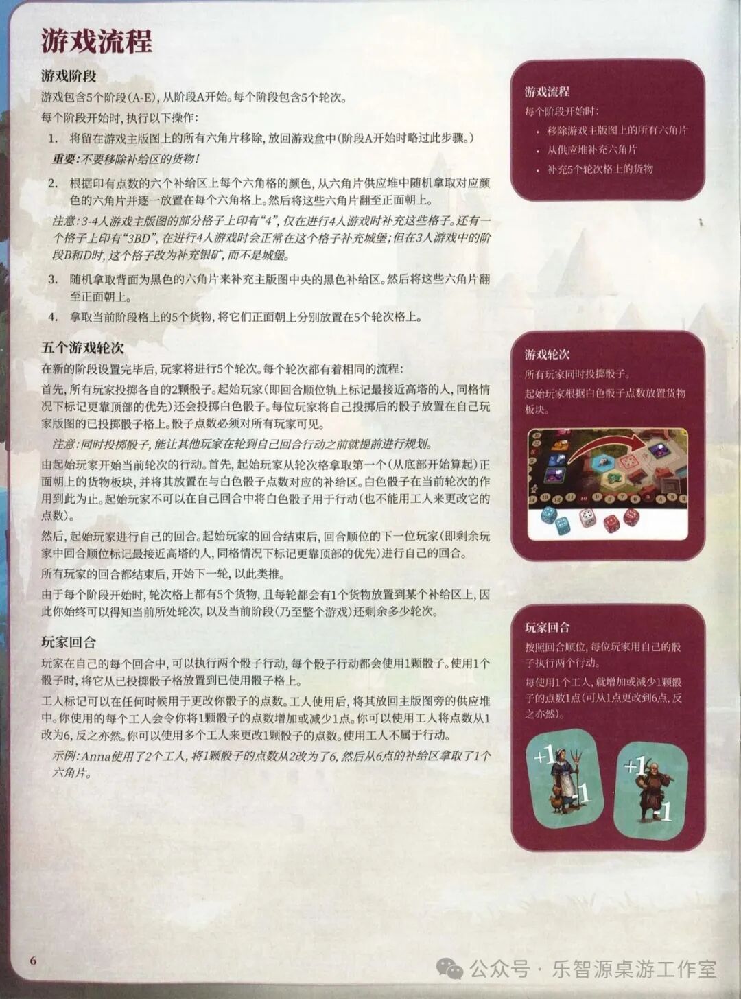 勃艮第城堡规则书第 6 页：游戏阶段、轮次与玩家回合