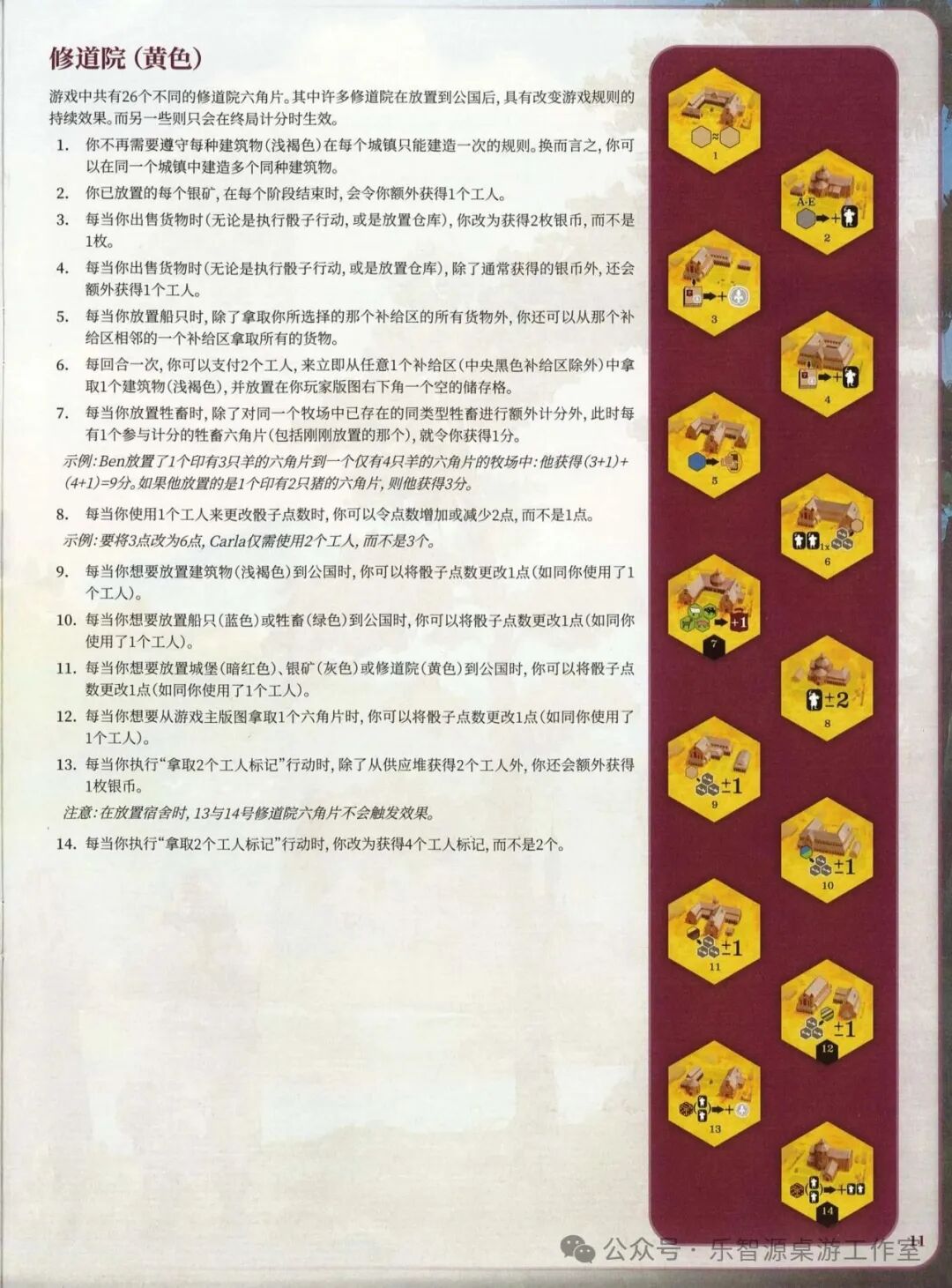 勃艮第城堡规则书第 11 页：1-14 号修道院效果