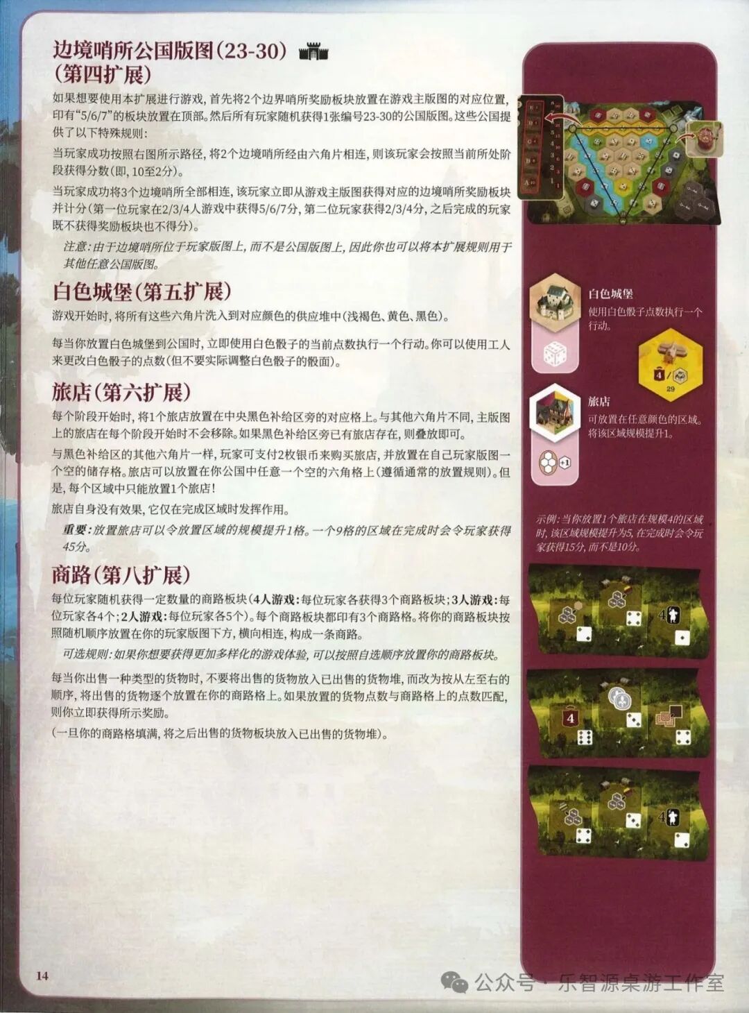 勃艮第城堡规则书第 14 页：边境哨所、白色城堡、旅店与商路扩展