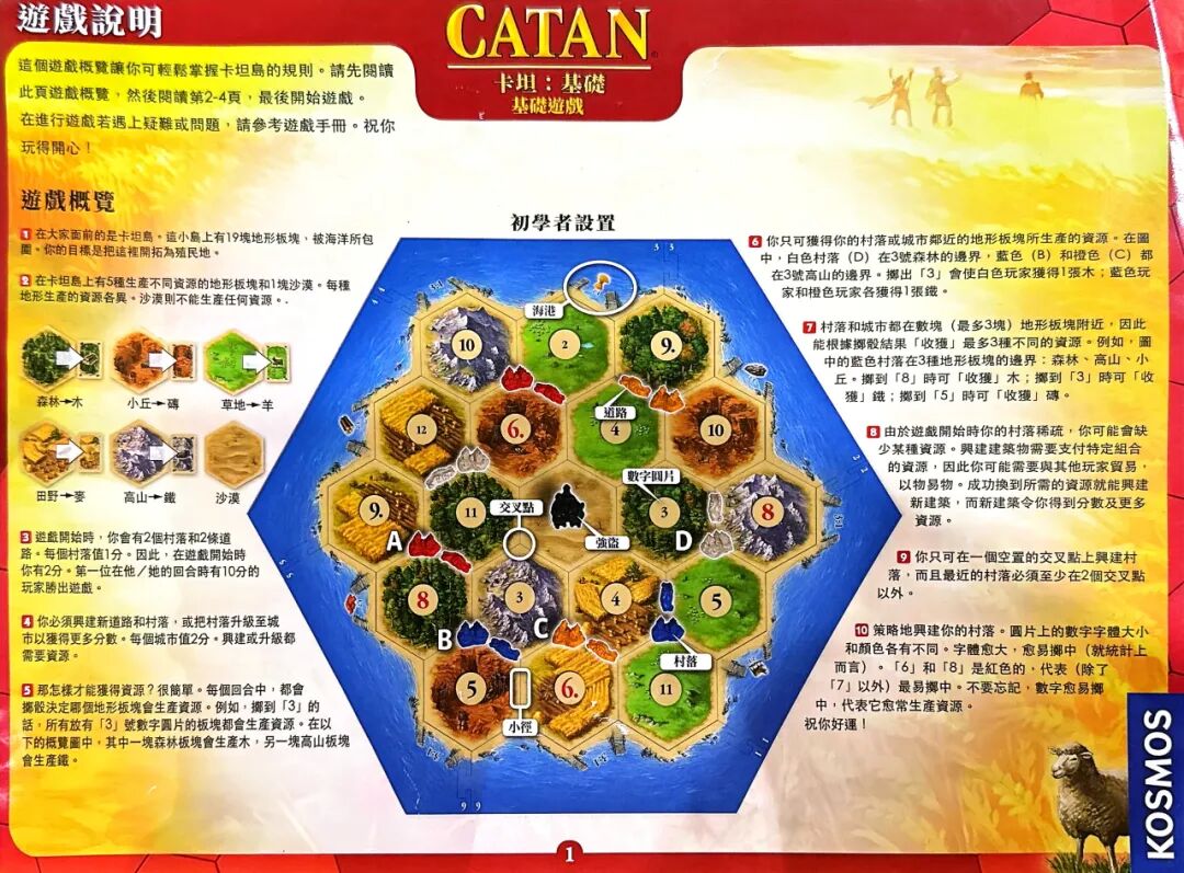 卡坦岛规则书扫描图 01