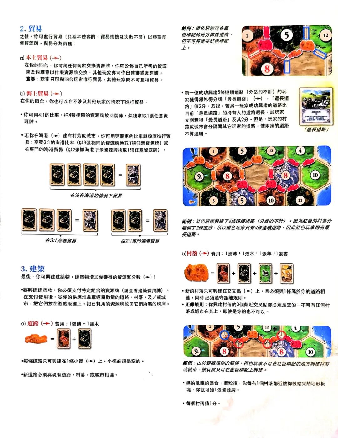卡坦岛规则书扫描图 03