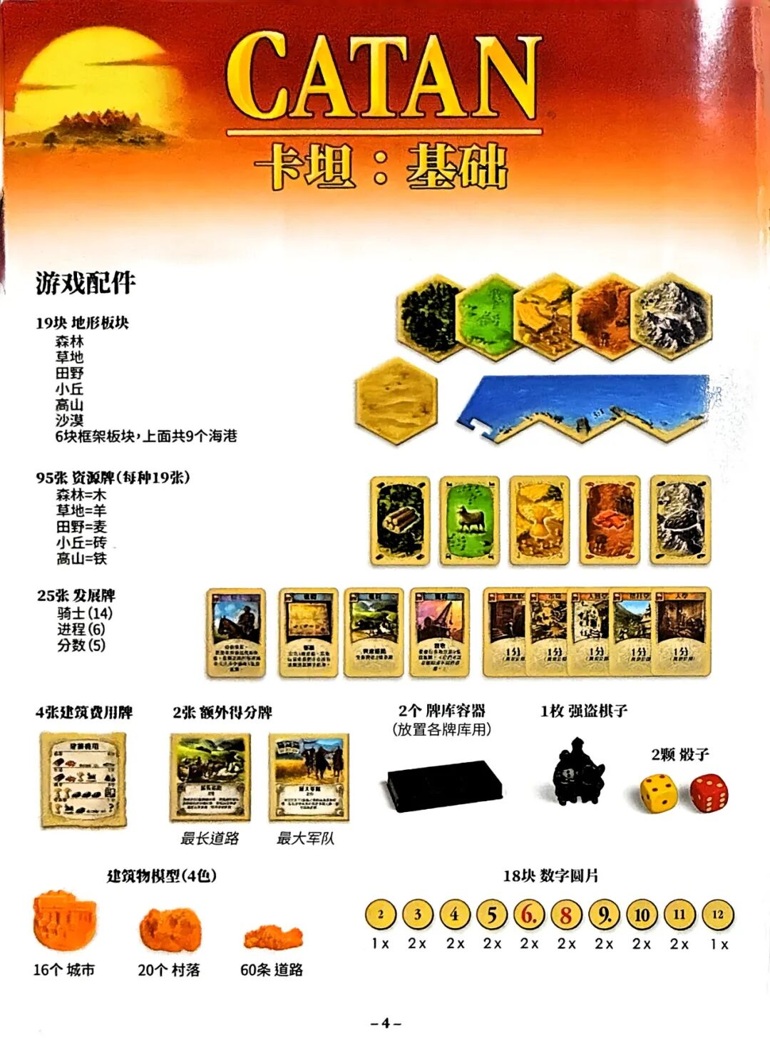 卡坦岛规则书扫描图 06