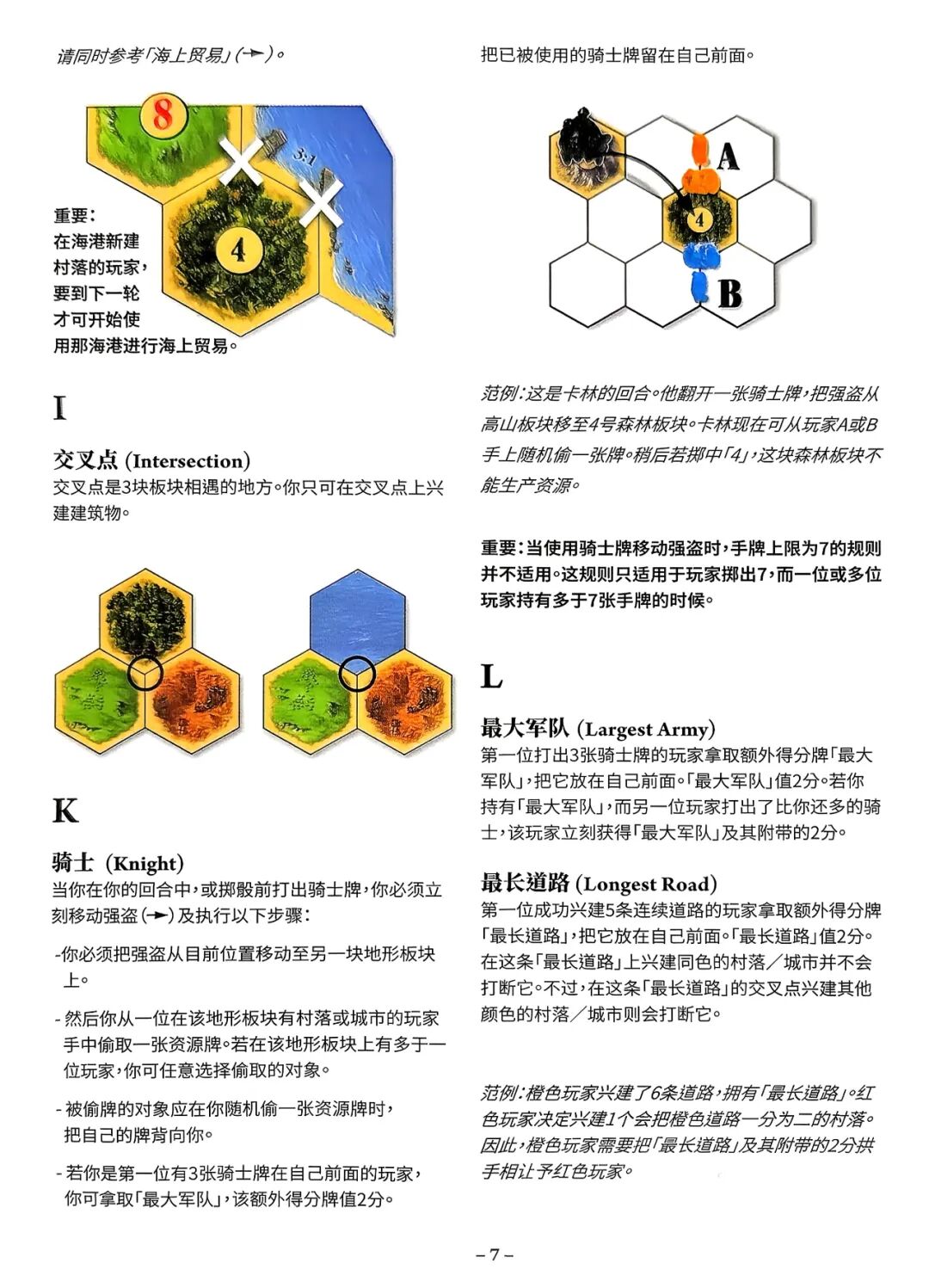 卡坦岛规则书扫描图 09