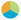 Apiary anyResource.png