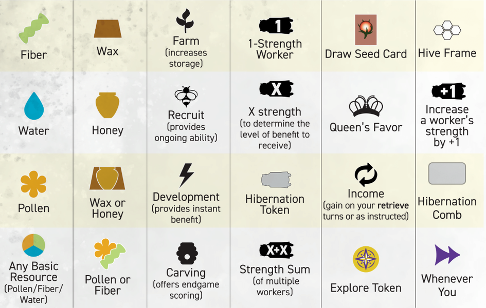 Apiary icons.png